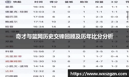 乐动LDSports