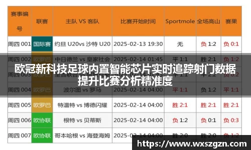 欧冠新科技足球内置智能芯片实时追踪射门数据提升比赛分析精准度
