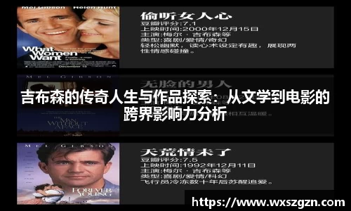 吉布森的传奇人生与作品探索：从文学到电影的跨界影响力分析